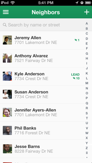 Neighbors list